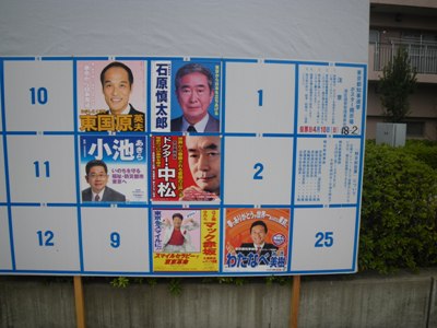 第一京浜 都知事選挙ポスター