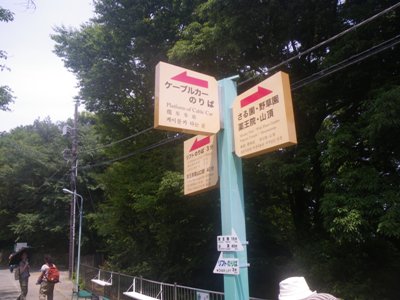 1号路(表参道) ケーブルカー 高尾山駅