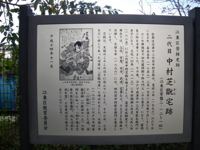 清澄通り 高橋北詰 ニ代目中村芝翫宅跡