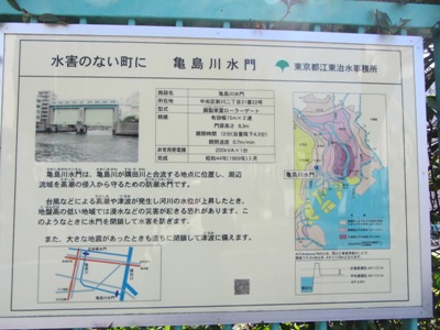 亀島川に架かる南高橋 亀島川水門